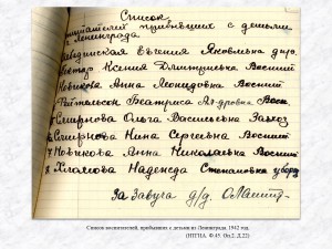 Список воспитателей, прибывших с детьми из Ленинграда. 1942 год. (НТГИА. Ф.45. Оп.2. Д.22)