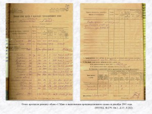 Отчет артели по ремонту обуви «1 Мая» о выполнении производственного плана за декабрь 1941 года. (НТГИА. Ф.279. Оп.1. Д.13. Л.242)