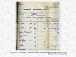 Сводный отчет о выполнении плана промышленными предприятиями поселка Висим за июль 1941 года. (НТГИА. Ф.279. Оп.1. Д.13. Л.264)