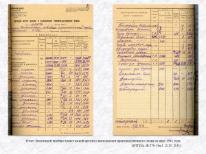 Отчет Висимской швейно-трикотажной артели о выполнении производственного плана за март 1941 года. (НТГИА. Ф.279. Оп.1. Д.13. Л.51)