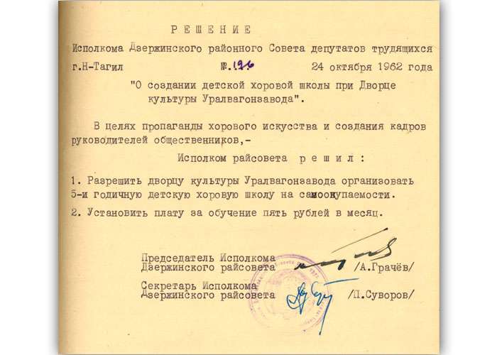Решение исполнительного комитета Дзержинского районного Совета депутатов трудящихся от 24 октября 1962 года № 196. (НТГИА. Ф.402.Оп.1.Д.290.Л.160).