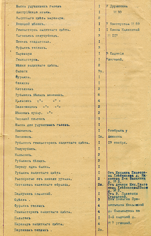 Опись вещей, отобранных Нижнетагильской милицией при обысках март 1919 года (НТГИА. Ф.405.Оп.1.Д.6.Л.102,102об.,103)