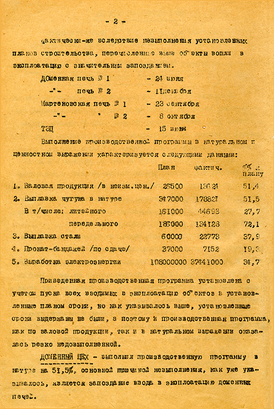 Объяснительная записка к годовому отчету по основной деятельности Новотагильского металлургического завода за 1940 год. (НТГИА. Ф.196.Оп.1.Д.94.Л.1 об.) 