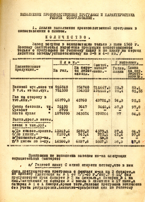 Объяснительная записка к годовому отчету Нижнетагильского коксохимического завода за 1940 год. (НТГИА. Ф.196.Оп.1.Д.96.Л.1)