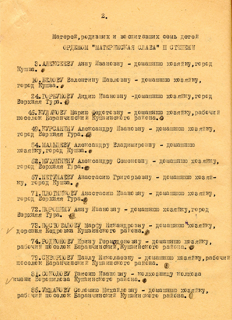 Выписка из указа Президиума Верховного Совета РСФСР от 20 августа 1945 года (НТГИА.Ф.227.Оп.1.Д.41.Л.11об.)