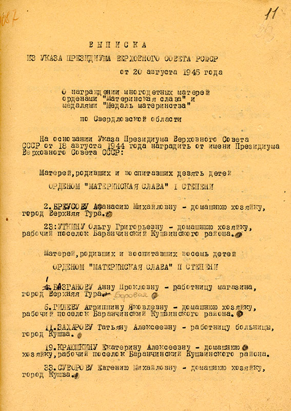 Выписка из указа Президиума Верховного Совета РСФСР от 20 августа 1945 года (НТГИА.Ф.227.Оп.1.Д.41.Л.11)