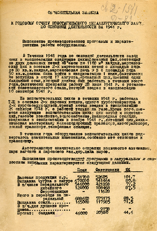 Объяснительная записка к годовому отчету Новотагильского металлургического завода по основной деятельности за 1941 год. (НТГИА. Ф.196.Оп.1.Д.123.Л.1)