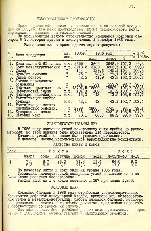 Объяснительная записка к годовому отчету по основной деятельности за 1986 год. (НТГИА. Ф.196.Оп.1.Д.3841.Л.37)