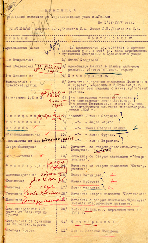 Протокол заседания комиссии по переименованию улиц города Нижний Тагил от 5 апреля 1927 года. (НТГИА. Ф.70.Оп.2.Д.42.Л.68)