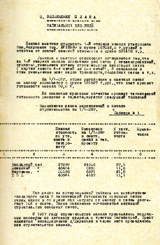 Из объяснительной записки к годовому отчету по капитальному строительству Нижнетагильского металлургического завода за 1937 год. (НТГИА. Ф.196.Оп.1.Д.27а.Л.5)