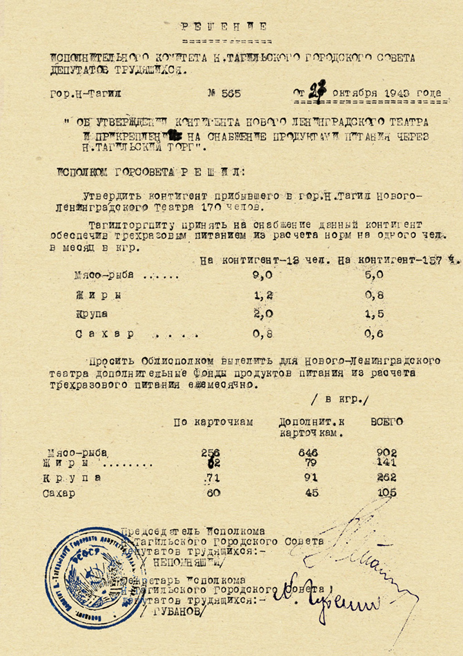 Решение Исполнительного комитета Нижнетагильского городского Совета от 27 октября 1943 г. № 565 (НТГИА. Ф.70.Оп.2.Д.505.Л.450)