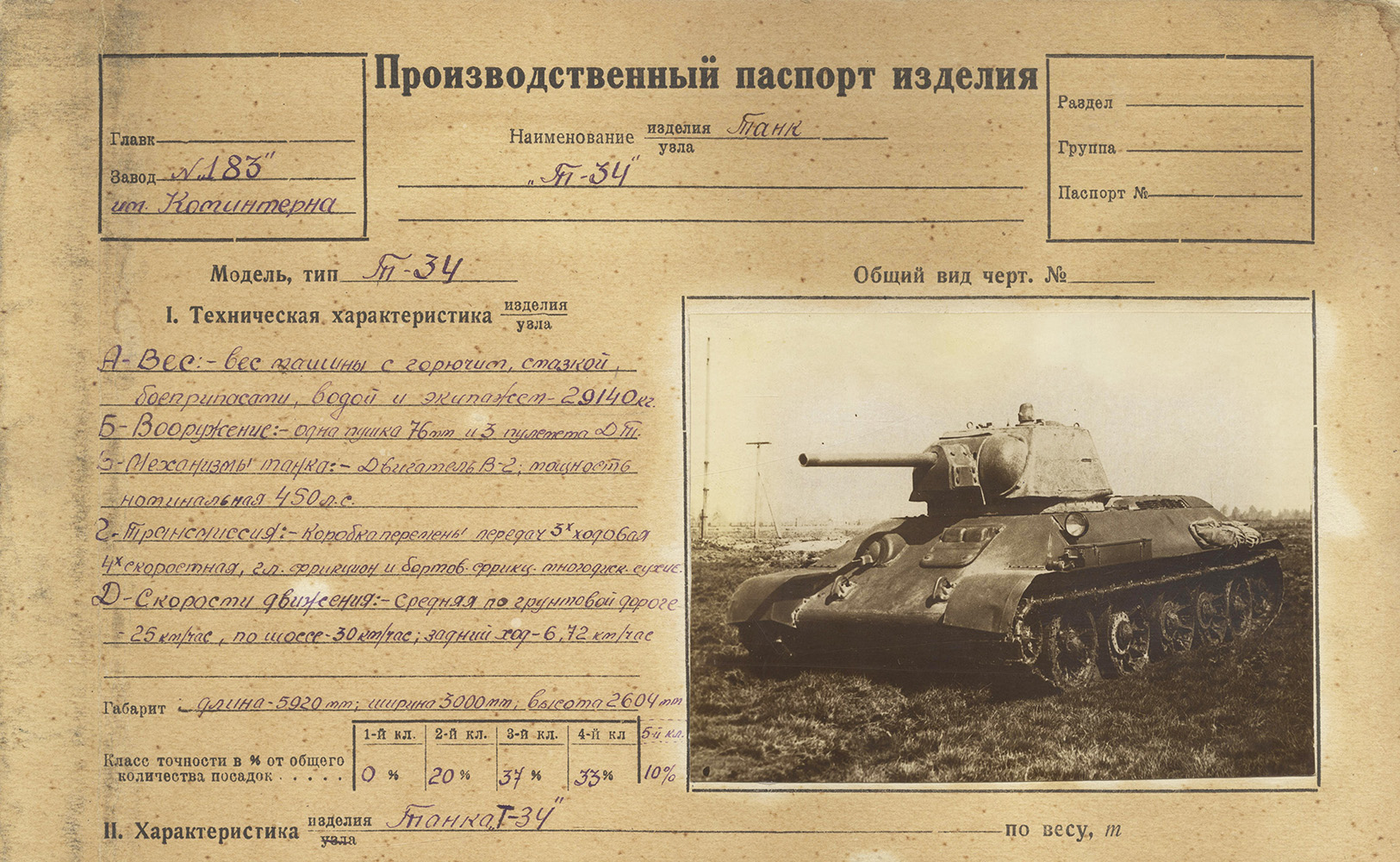 Производственный паспорт изделия «Т-34». 1938 г. (НТГИА. Ф. 417. Оп. 1. Д. 250. Л. 1.)